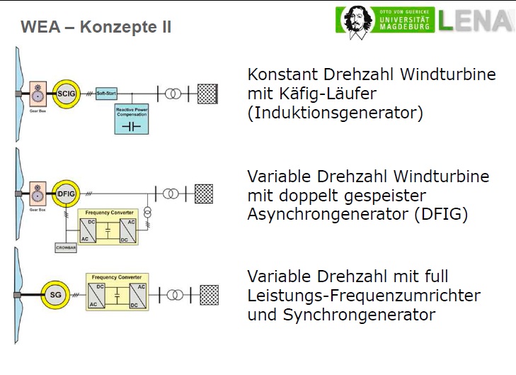 So soll es schlussendlich aussehen. Wobei ich halt jedes Bild einzeln mit Text einfügen möchte