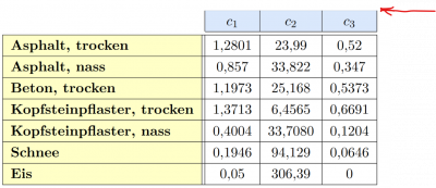 Screenshot 2024-07-23 122348.png (211.92 KiB) 10220 mal betrachtet Screenshot 2024-07-23 122348.png