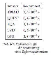 so_schauts_momentan_aus.JPG