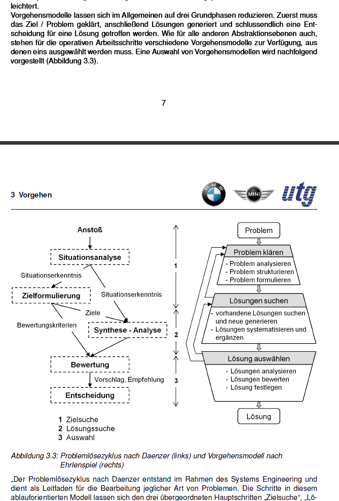 unten die Schrift ist normal, oben ist komisch