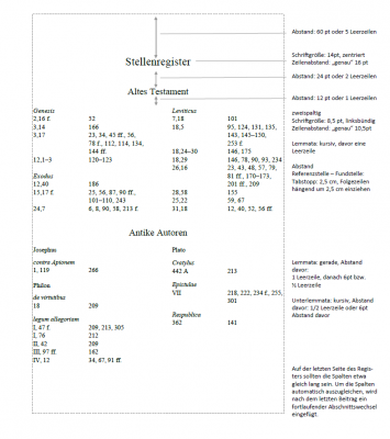 Musterseite_Stellenregister.png