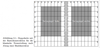 seiten-layout.png