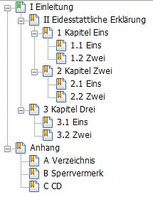 So sieht das Ganze dann (leider) aus...