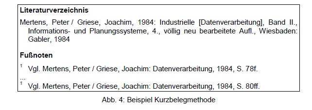 Vorgabe zu Zitaten und Literaturverzeichnis