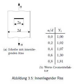 Fehler.jpg