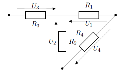 So sieht der obige Code aus