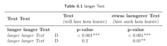 tabelle_siunitx.png
