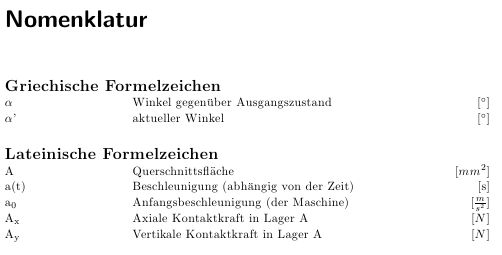 nomenklatur.png