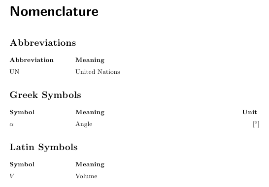 nomencl_bsp.png