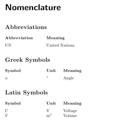 nomencl_units.png
