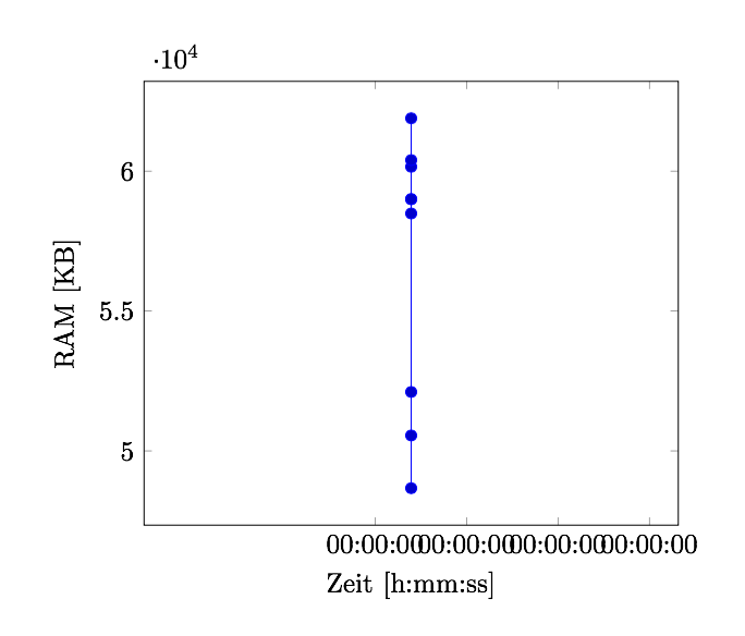 Bildschirmfoto 2015-02-08 um 13.12.09.png