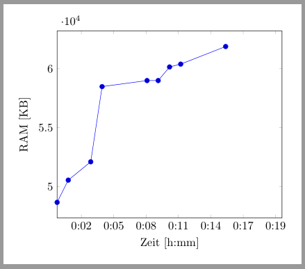 gl_dateplot.png