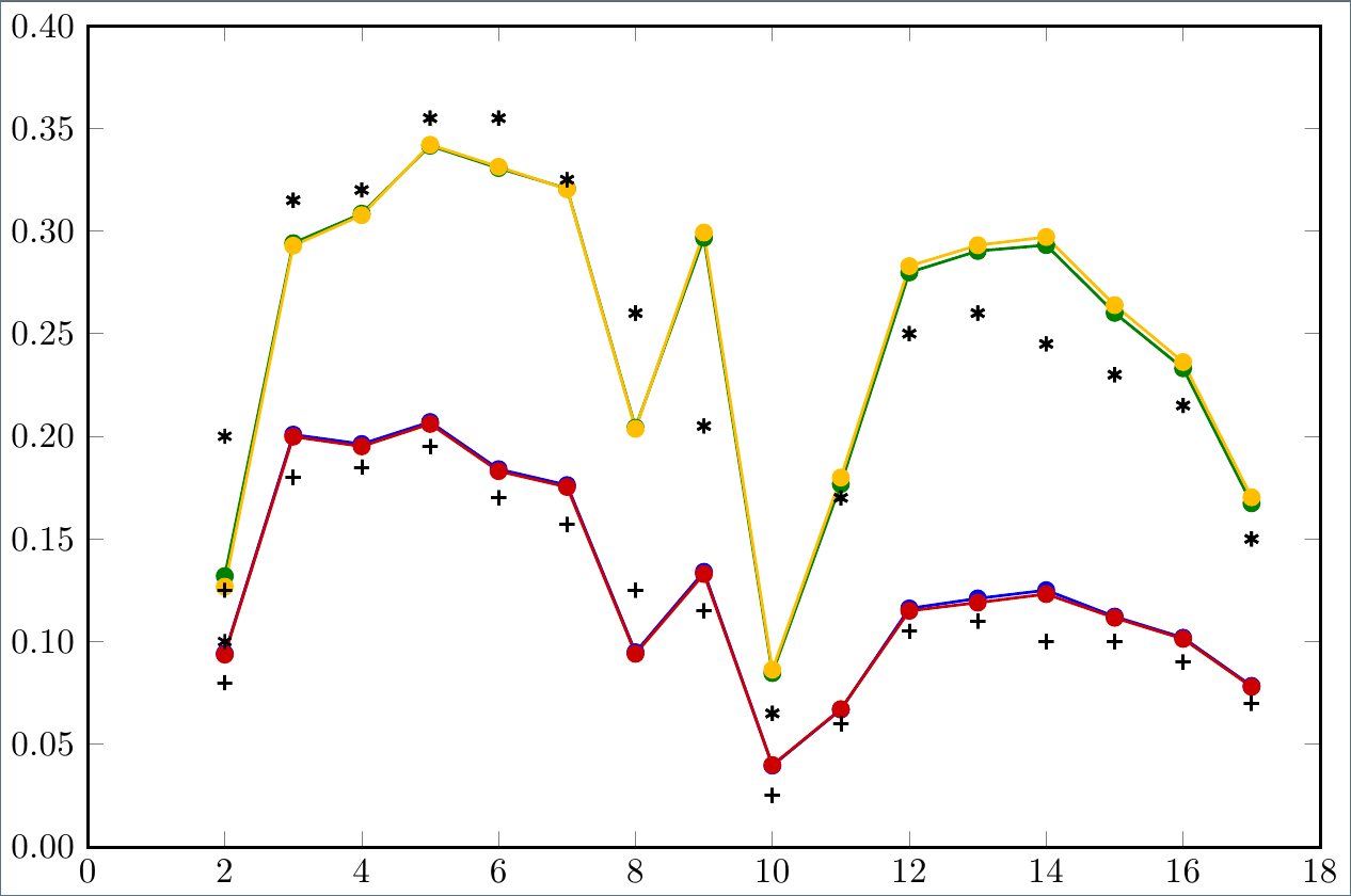 Order_parameters_TEST_v111.png
