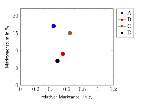 gl_filtercoordindex.png