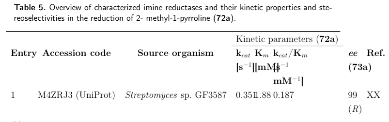 Das ist meine Ausgabe