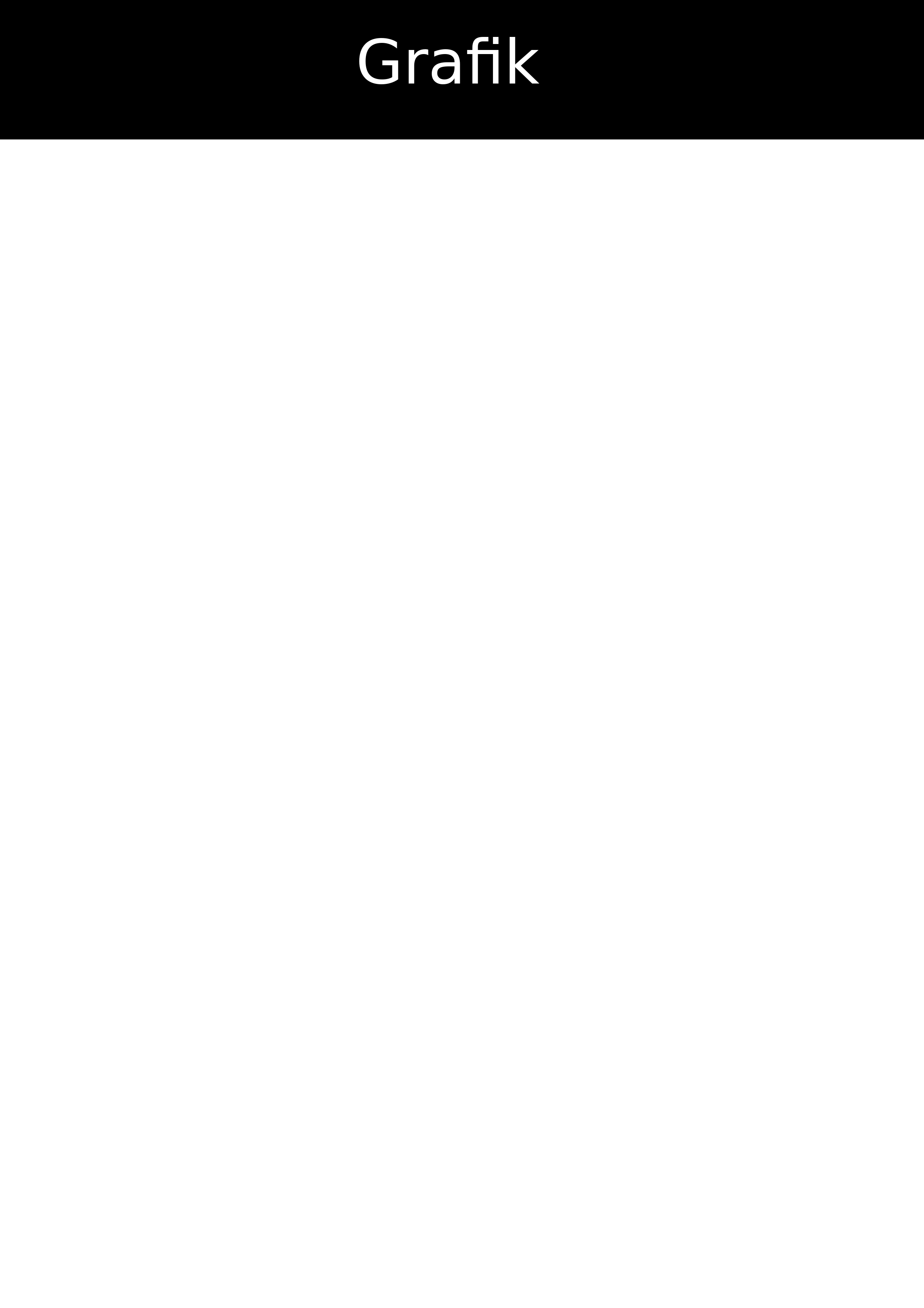 grafik.png