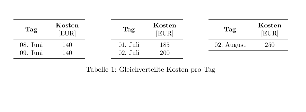 mstrassbTabular.png