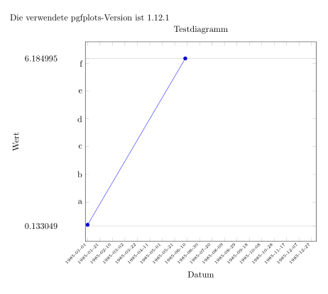 gl_yachse1.png