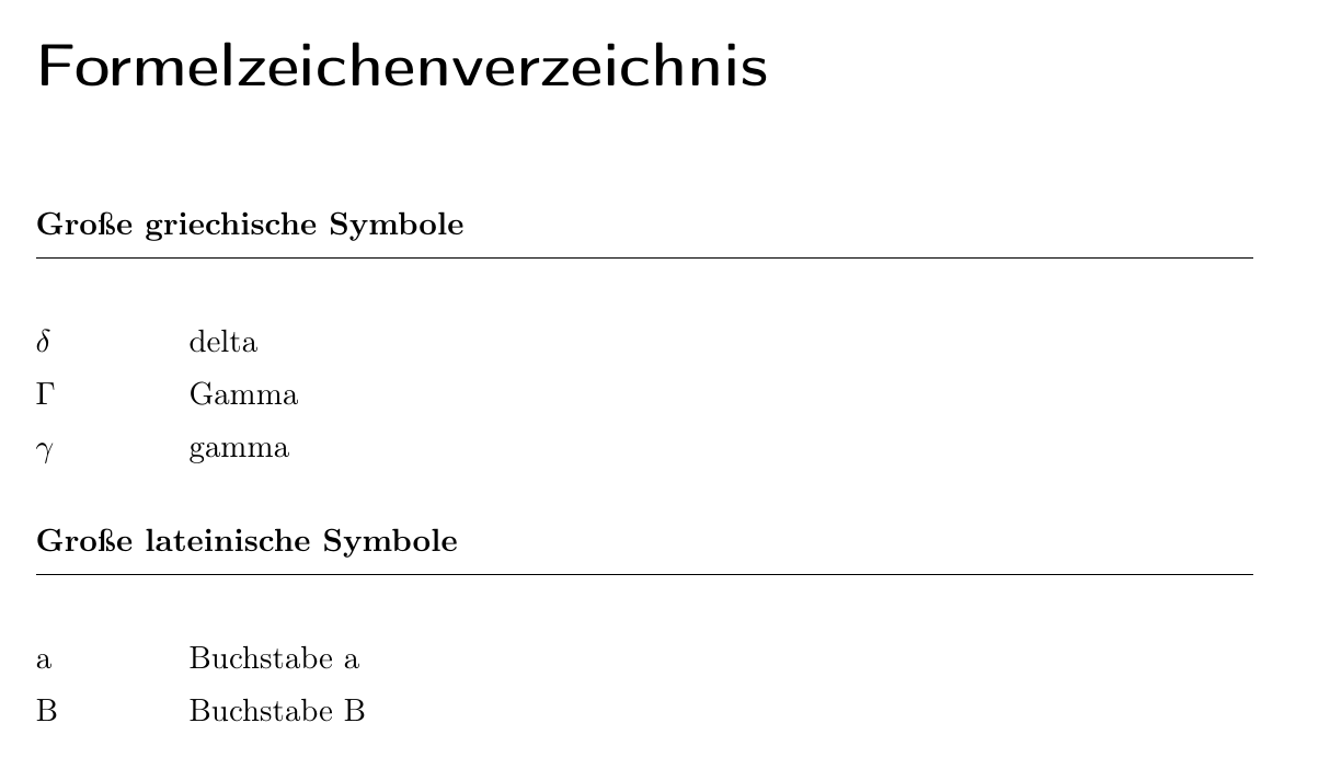 Ergebnis des Minimalbesipiels