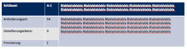 kla4djTabelle.png