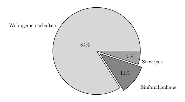 pie-chart.png