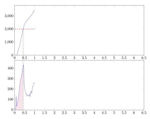 gl_plotfill1.png