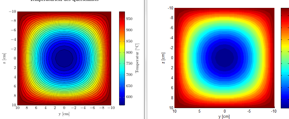 links - wie es momentan ist<br />rechts - wie es sein sollte