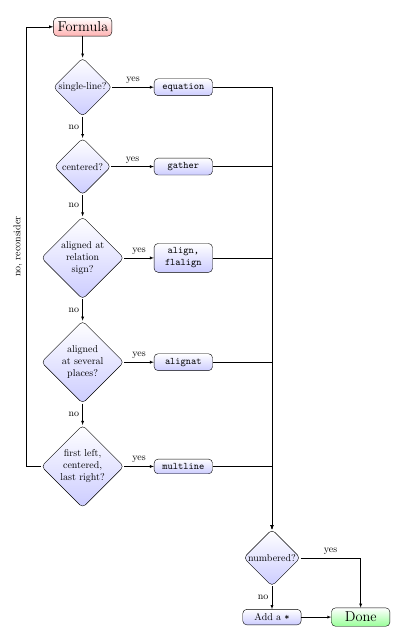 flowchart.png