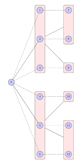 tikz-baum.png