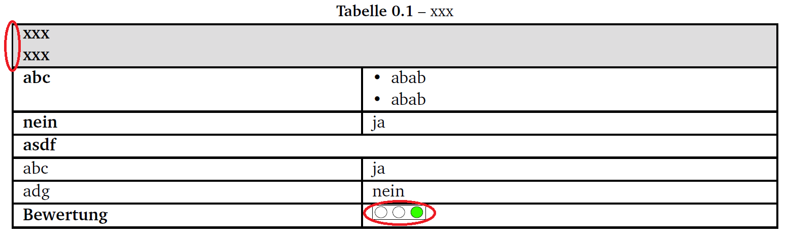tabelle.png