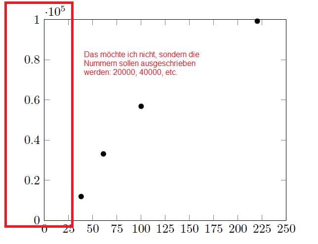 pgfplots.png