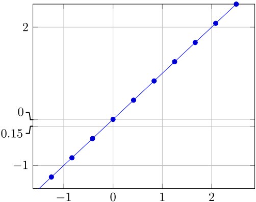 so soll es am Ende aussehen