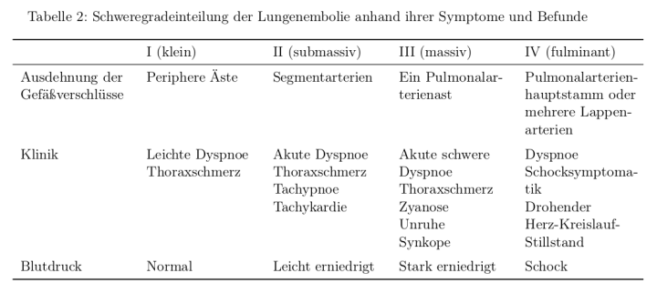 caraboulesTabular.png