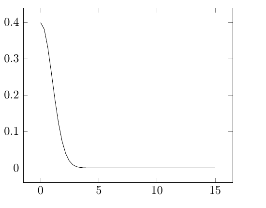 2015-11-26 18_37_22-Start.png