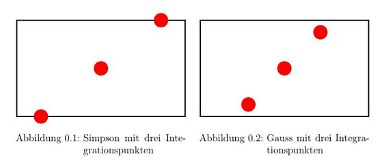 integrationspunkte.png