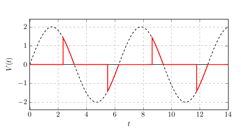 gl_rplot.png