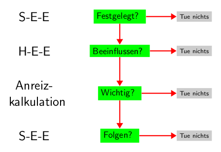 modell.png