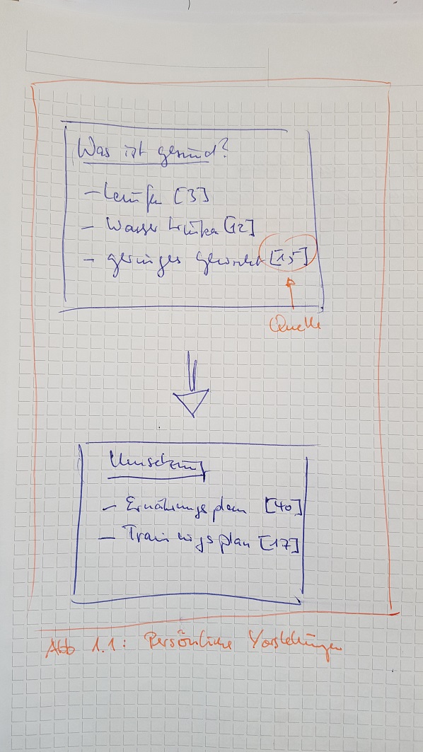 latex-bild-prob.jpg