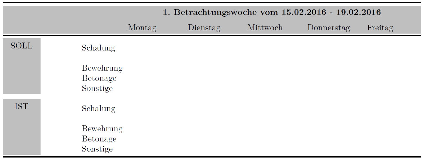 Leerzeile_Titemize_Umgebung.png