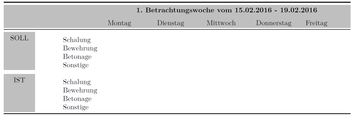 Ohne_Leerzeile_Titemize_Umgebung.png