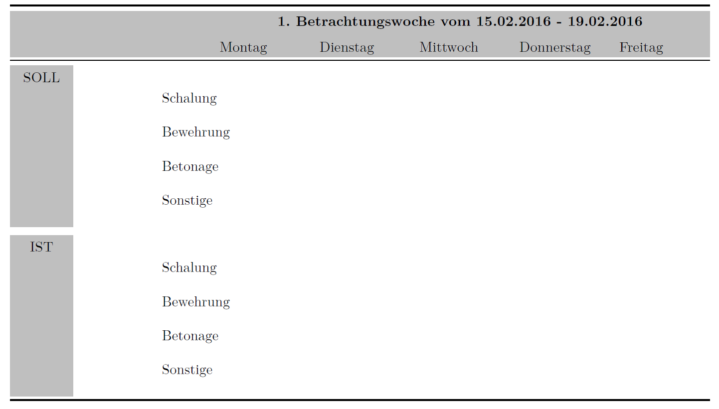 Titemize_Umgebung_ohne labelwidth.png