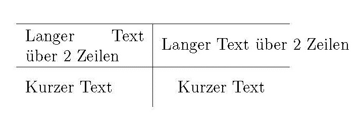 Mit Pstricks: Cellspace-Befehle scheinen unwirksam.