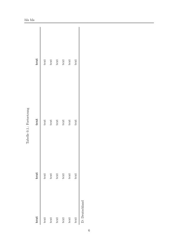 Tabelle letzte Seite