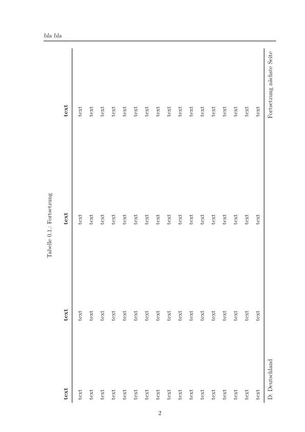 Tabelle Seite 2