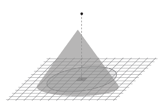 latex_cone_grid.png