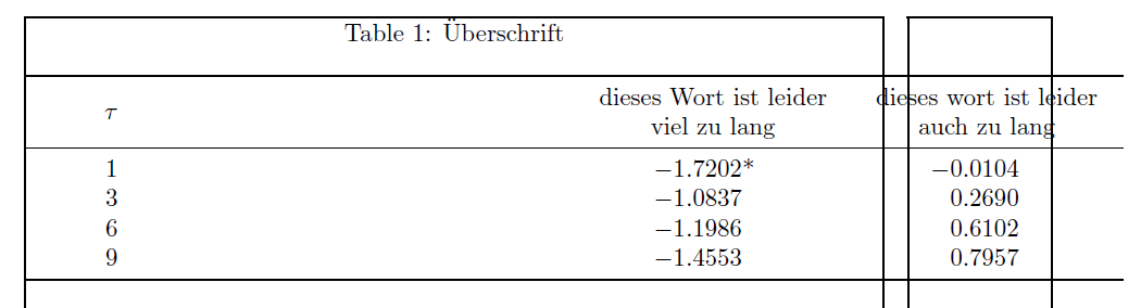 Abstand_zu_den_Linien_in_der_ersten_Zeile.png