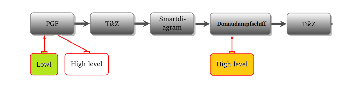 diagramm.png