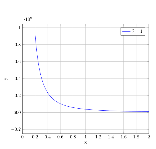 gl_gnuplot.png