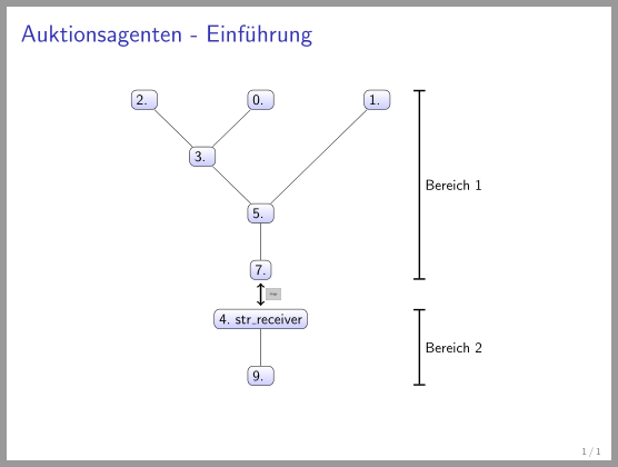 gl_baumbeschriftung.png