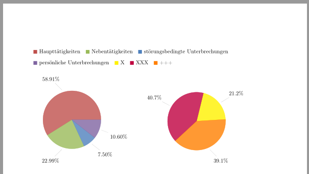 gl_kreisdiagrammlegende.png